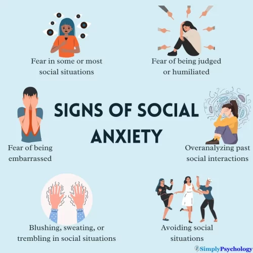 I have Social Anxiety…